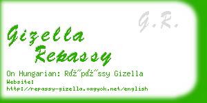 gizella repassy business card
